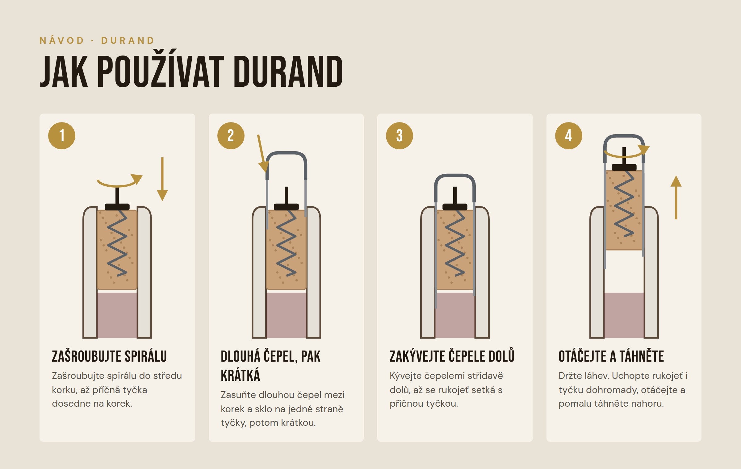 Jak použít Durand ve čtyřech krocích: spirála, čepele, zakývat dolů, otočit a vytáhnout