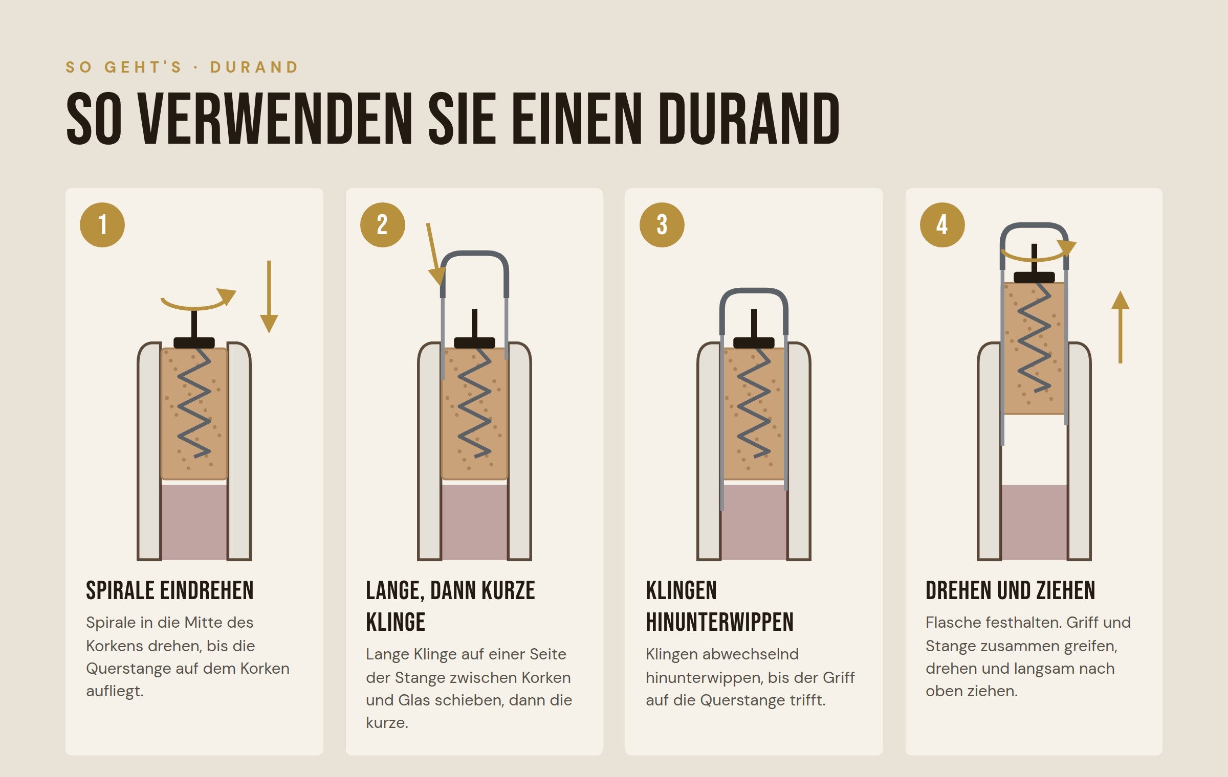 So verwenden Sie einen Durand in vier Schritten: Spirale, Klingen, hinunterwippen, drehen und ziehen