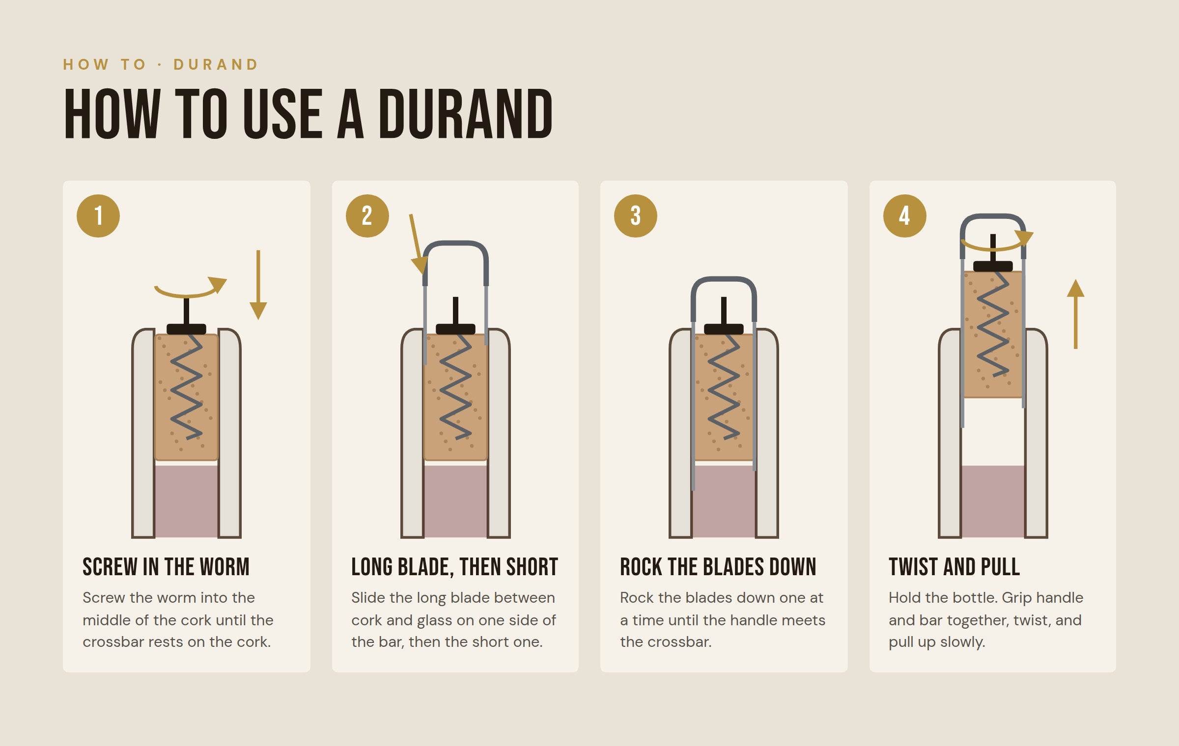 How to use a Durand in four steps: worm, blades, rock down, twist and pull