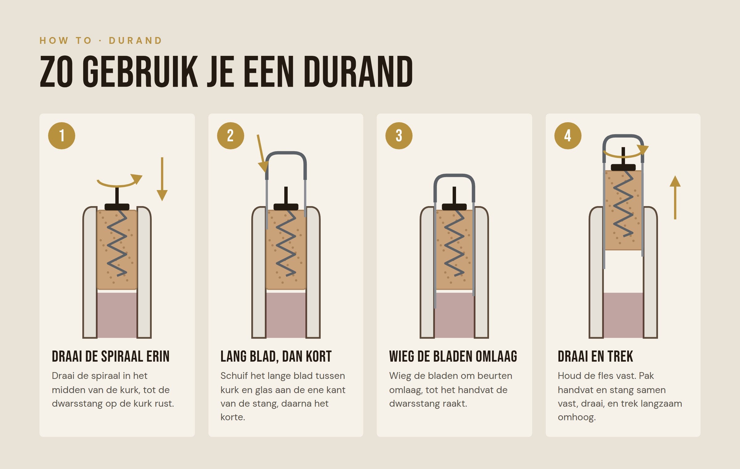 Zo gebruik je een Durand in vier stappen: spiraal, bladen, omlaag wiegen, draaien en trekken