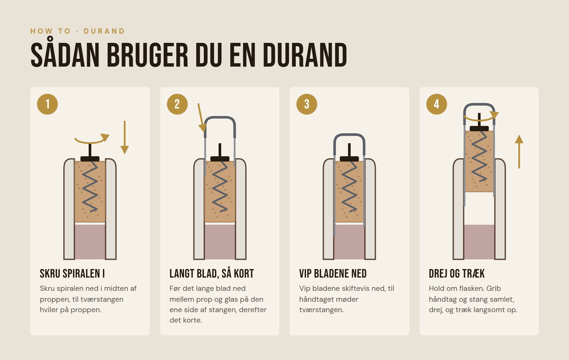 Sådan bruger du en Durand i fire trin: spiral, blade, vip ned, drej og træk